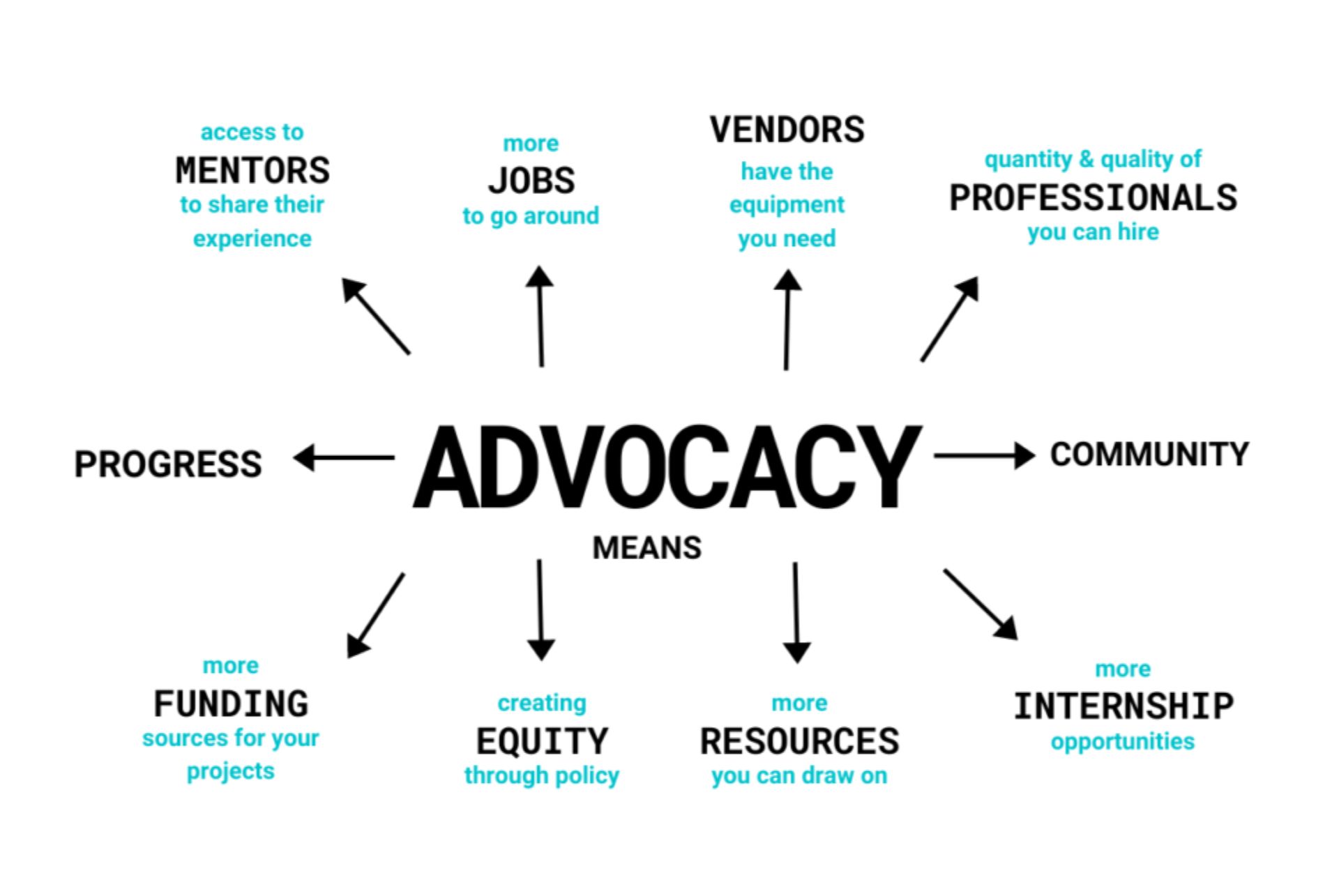 submitnews-feature-image OMPA Advocacy in Oregon
