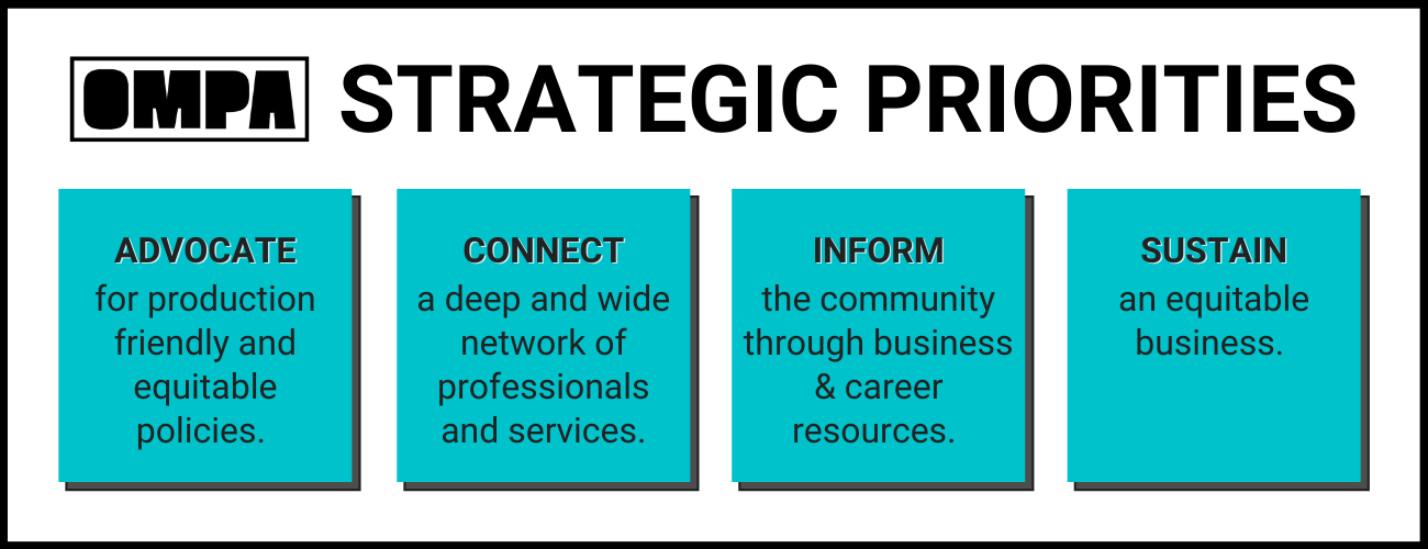 ompa-strategic-priorities